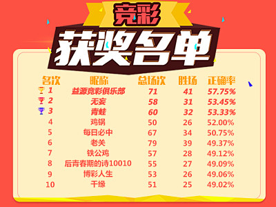 可能是一个 可能是一个