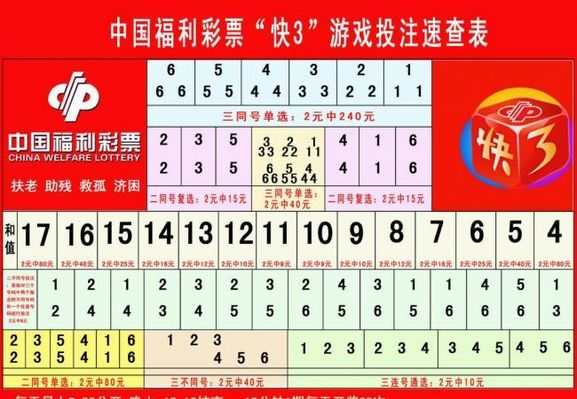 在众多扑克 在众多扑克